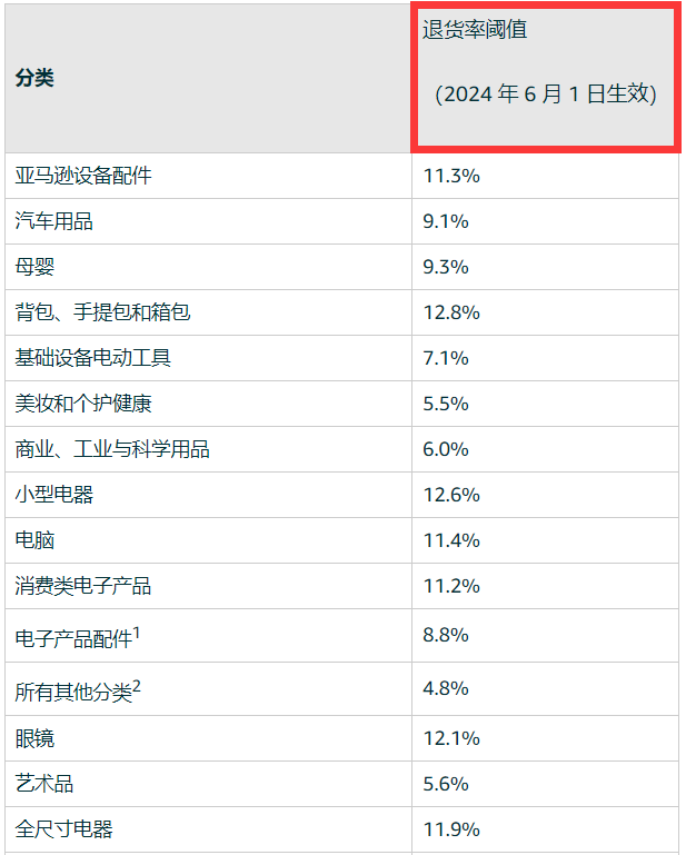 1_20240508100759.png 1_20240508100759.png