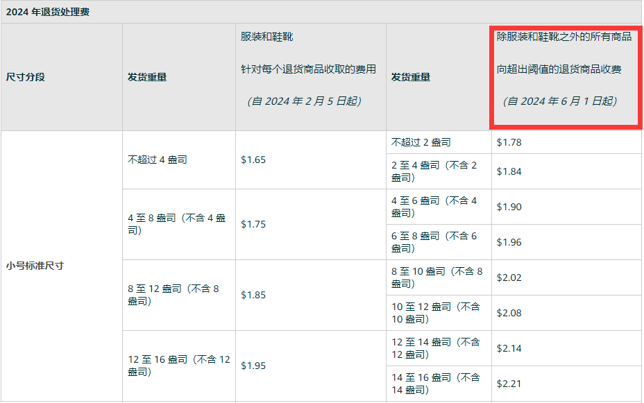 2_20240508100849.png 2_20240508100849.png