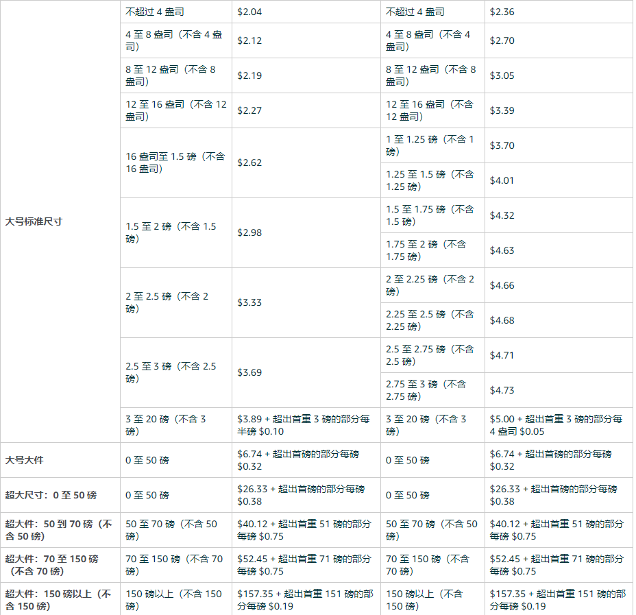 3_20240508100933.png 3_20240508100933.png